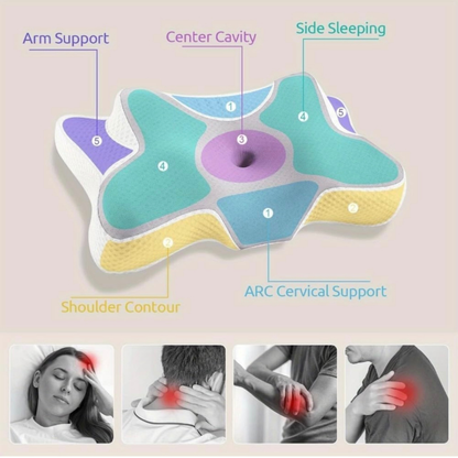 Orisign™ Ergonomic Pillow